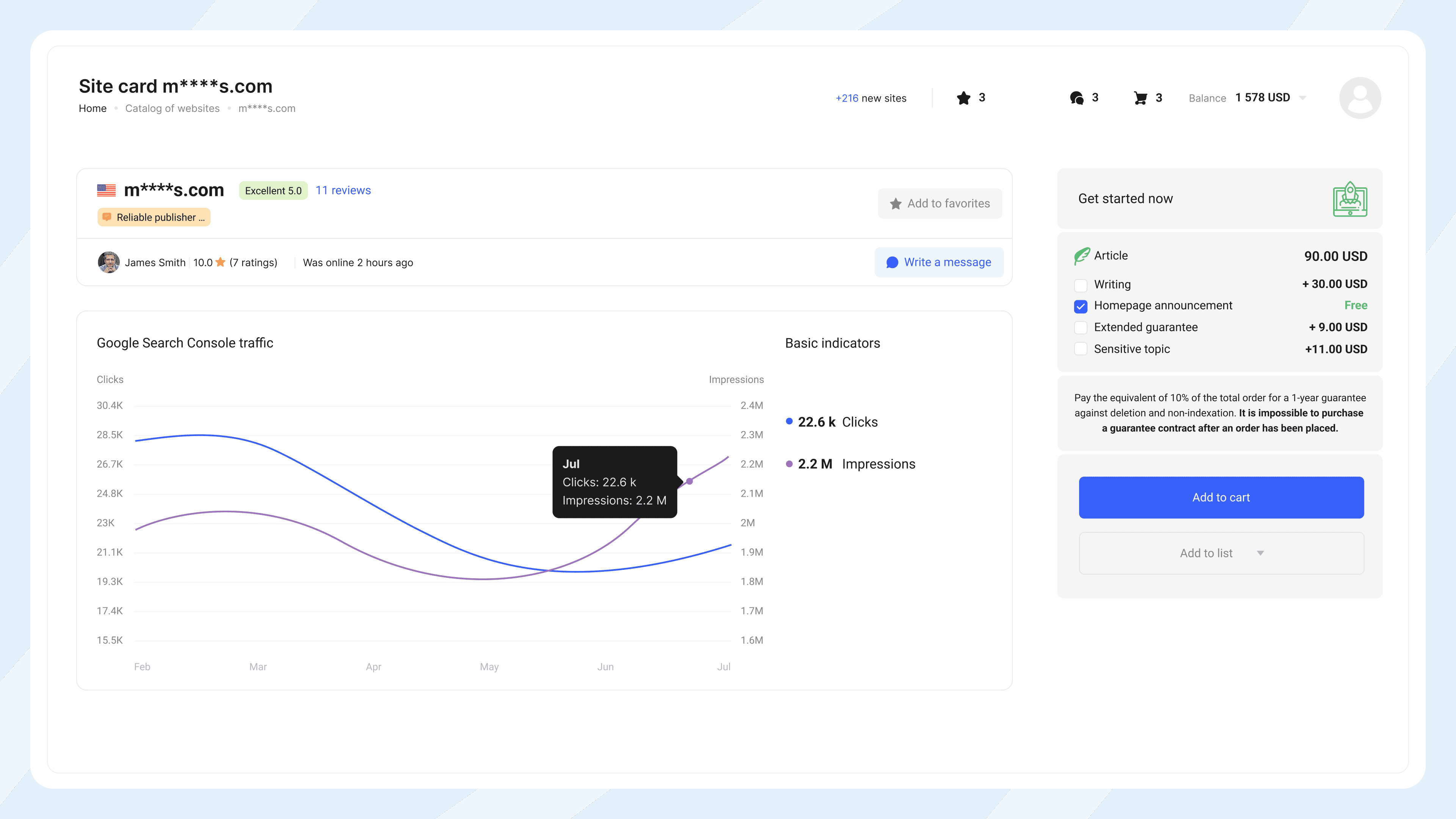 Detailed site card showing Google Search Console traffic data, website and performance metrics with traffic graphs on Collaborator